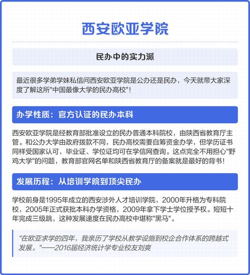 西安欧亚学院在江苏录取分数线2025年是多少（2025~2023近三年分数位次）  第1张