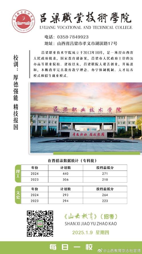 吕梁有哪些职业技术学院 第1张 吕梁有哪些职业技术学院 第1张