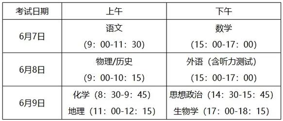 内蒙古招生考试信息网2026高考一分一段表查询地址:www.nm.zsks.cn 第1张 内蒙古招生考试信息网2026高考一分一段表查询地址:www.nm.zsks.cn 第1张