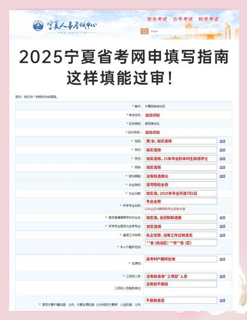 宁夏高考报名条件及要求是什么(2026年最新政策一览) 第1张 宁夏高考报名条件及要求是什么(2026年最新政策一览) 第1张