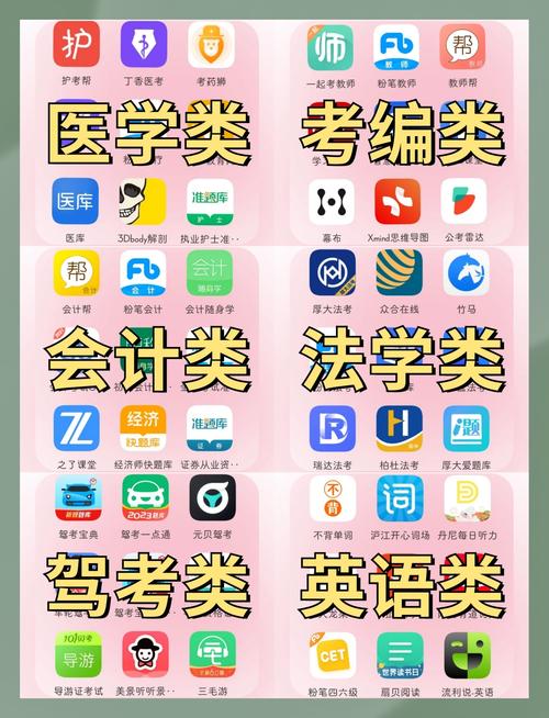 2026高考志愿填报APP精选：5款靠谱工具，精准择校不踩坑  第1张