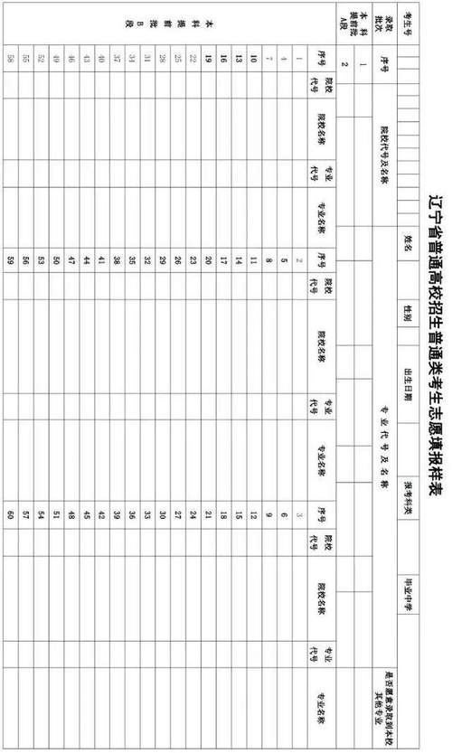 武汉船舶职业技术学院2026各专业在辽宁招生人数、录取分数线(附:招生计划表) 第1张 武汉船舶职业技术学院2026各专业在辽宁招生人数、录取分数线(附:招生计划表) 第1张