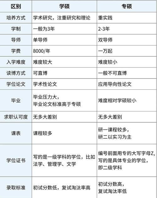 暨南大学最好的专业排名(王牌优势专业) 第1张 暨南大学最好的专业排名(王牌优势专业) 第1张