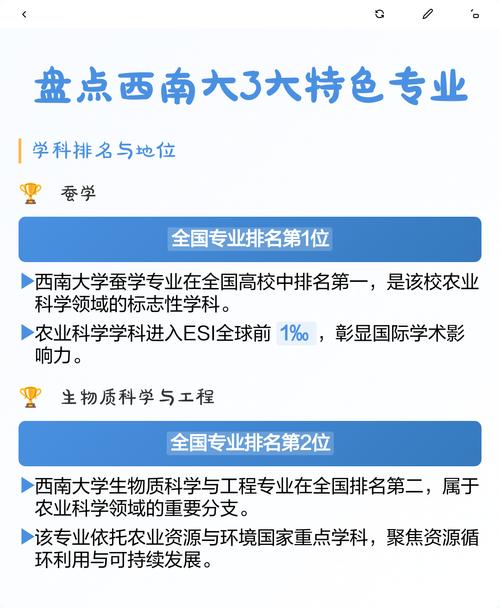 西南大学专业排名(王牌优势专业排行榜) 第1张 西南大学专业排名(王牌优势专业排行榜) 第1张