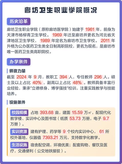 廊坊卫生职业学院在辽宁2026各专业招生人数、录取分数线(附:招生计划表) 第1张 廊坊卫生职业学院在辽宁2026各专业招生人数、录取分数线(附:招生计划表) 第1张