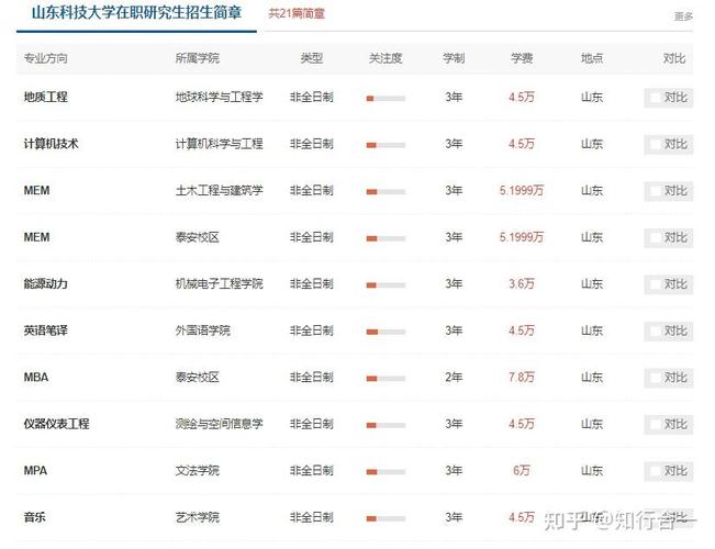 北京科技经营管理学院学费一年多少钱2026(2025收费标准) 第1张 北京科技经营管理学院学费一年多少钱2026(2025收费标准) 第1张