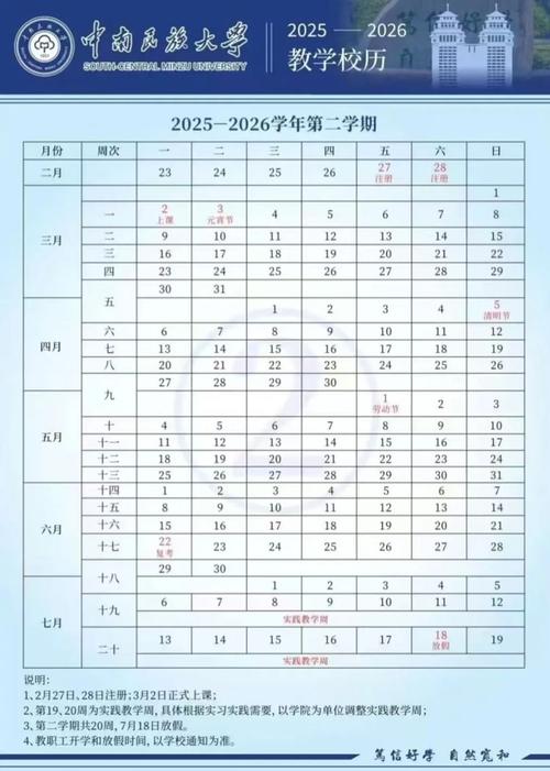 中南民族大学全国排名最新第几位(历年排名趋势图) 第1张 中南民族大学全国排名最新第几位(历年排名趋势图) 第1张
