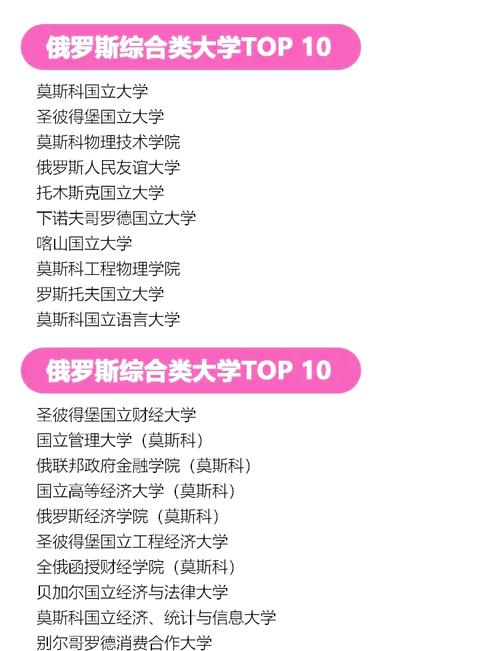 北京第二外国语学院俄语专业好不好?排名怎么样 第1张 北京第二外国语学院俄语专业好不好?排名怎么样 第1张