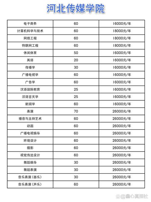 河南牧业经济学院卡洛理工国际学院学费一年多少钱(2024收费标准) 第1张 河南牧业经济学院卡洛理工国际学院学费一年多少钱(2024收费标准) 第1张
