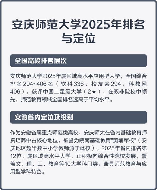 安庆师范大学2025年各专业录取分数线(录取最低分是多少) 第1张 安庆师范大学2025年各专业录取分数线(录取最低分是多少) 第1张