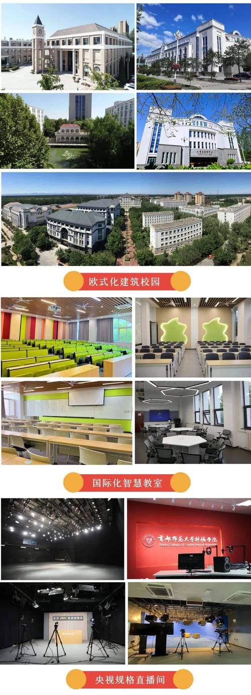 首都师范大学科德学院是公办还是民办大学?学费多少 第1张 首都师范大学科德学院是公办还是民办大学?学费多少 第1张