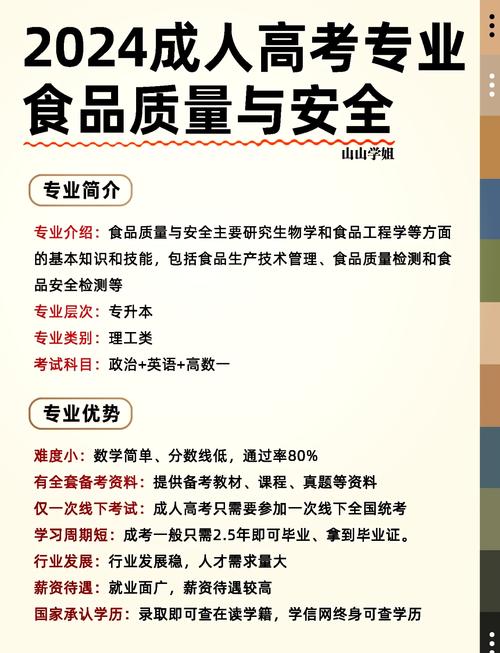 内蒙古食品质量与安全专业大专院校排名及分数线(一览表) 第1张 内蒙古食品质量与安全专业大专院校排名及分数线(一览表) 第1张