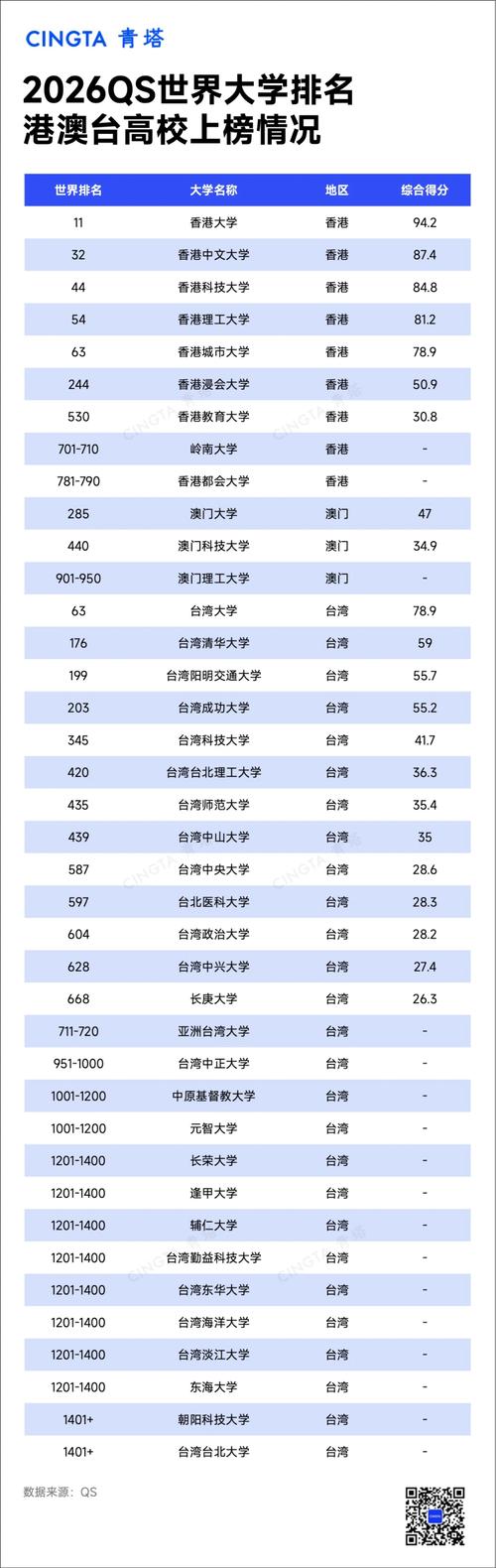 江汉大学全国排名(2022-2026最新排名) 第1张 江汉大学全国排名(2022-2026最新排名) 第1张