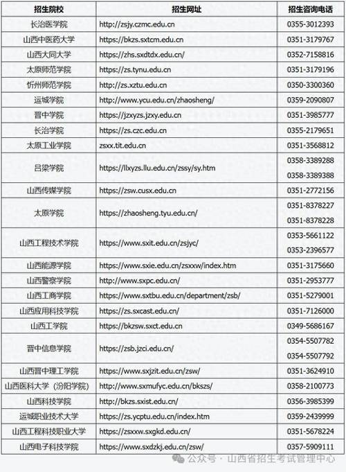 2026山西高考志愿填报网站登录入口(山西招生考试网) 第1张 2026山西高考志愿填报网站登录入口(山西招生考试网) 第1张