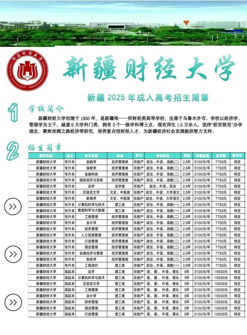 新疆财经大学本科招生网首页(附:招生办电话) 第1张 新疆财经大学本科招生网首页(附:招生办电话) 第1张