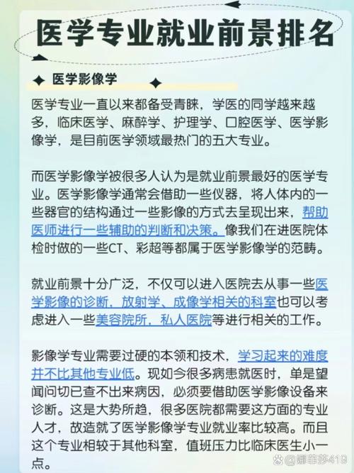 上海交通大学医学影像技术专业好不好?排名怎么样 第1张 上海交通大学医学影像技术专业好不好?排名怎么样 第1张
