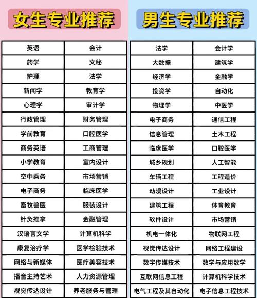 江西中医药高等专科学校什么专业好(王牌专业排名榜) 第1张 江西中医药高等专科学校什么专业好(王牌专业排名榜) 第1张