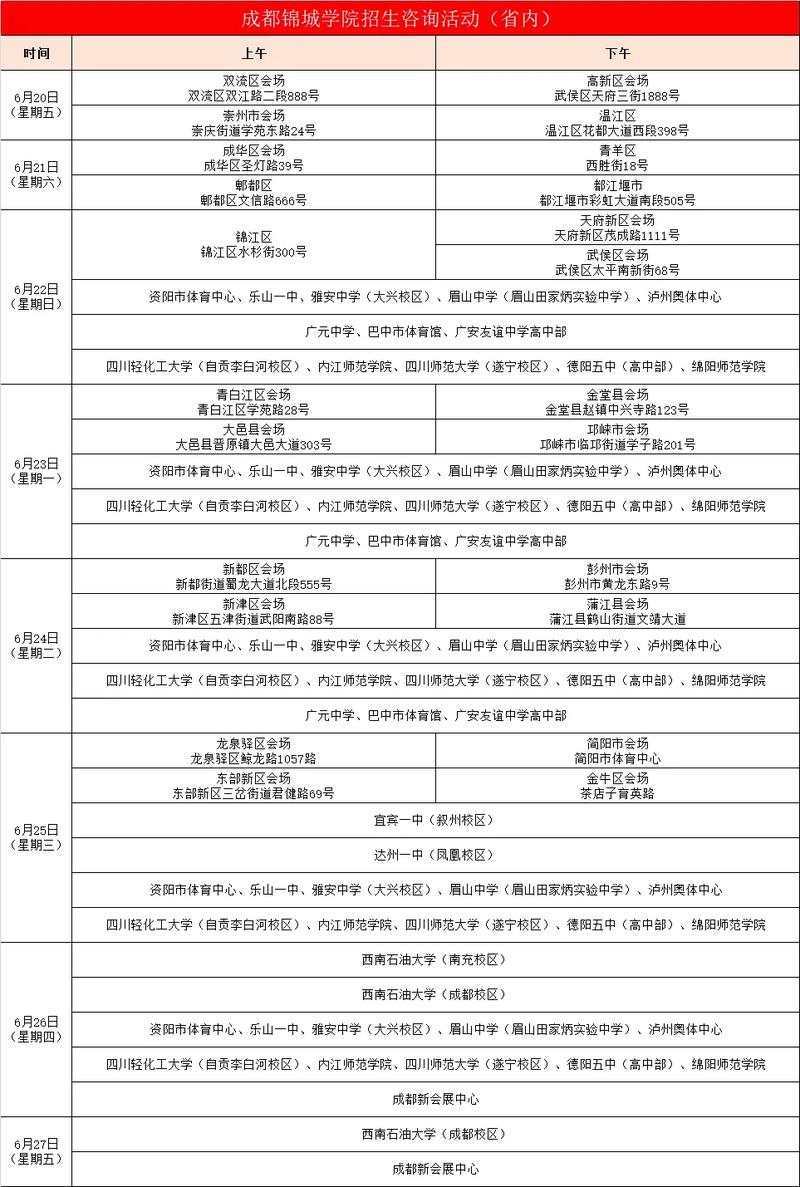 成都锦城学院是民办还是公办大学？学费多少  第1张