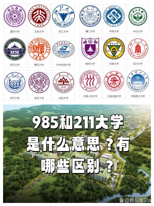 武汉工程大学是985还是211【什么级别】  第1张
