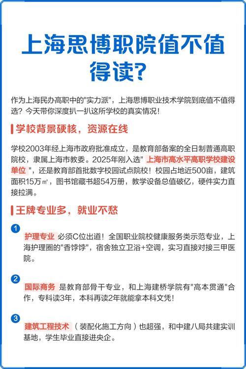 上海思博职业技术学院2025年在河北录取分数线是多少(2025~2023近三年分数位次) 第1张 上海思博职业技术学院2025年在河北录取分数线是多少(2025~2023近三年分数位次) 第1张