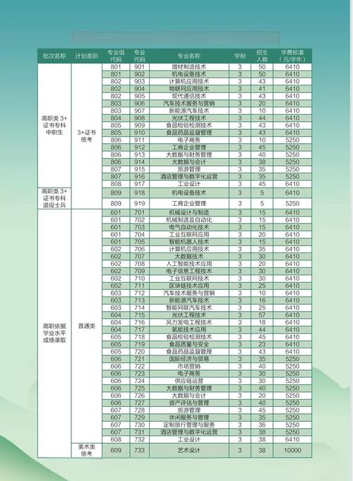 2026新高考志愿填报必上的五个网站(必备收藏) 第1张 2026新高考志愿填报必上的五个网站(必备收藏) 第1张
