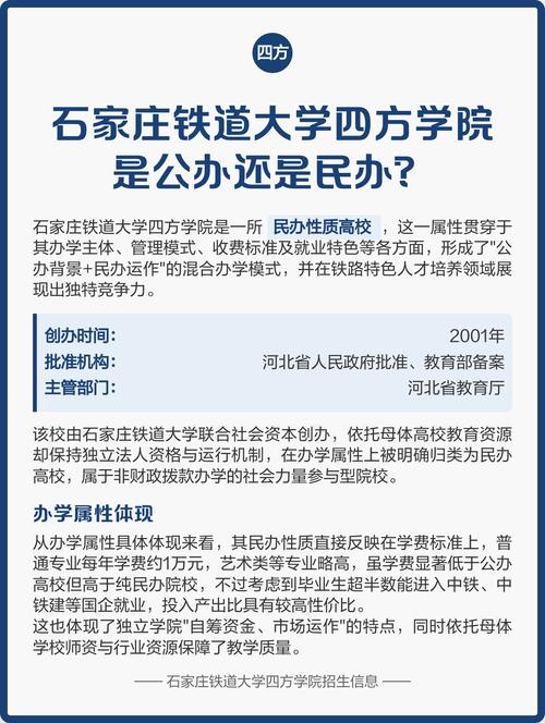 石家庄铁道大学四方学院学费一年多少钱2026(2025收费标准) 第1张 石家庄铁道大学四方学院学费一年多少钱2026(2025收费标准) 第1张