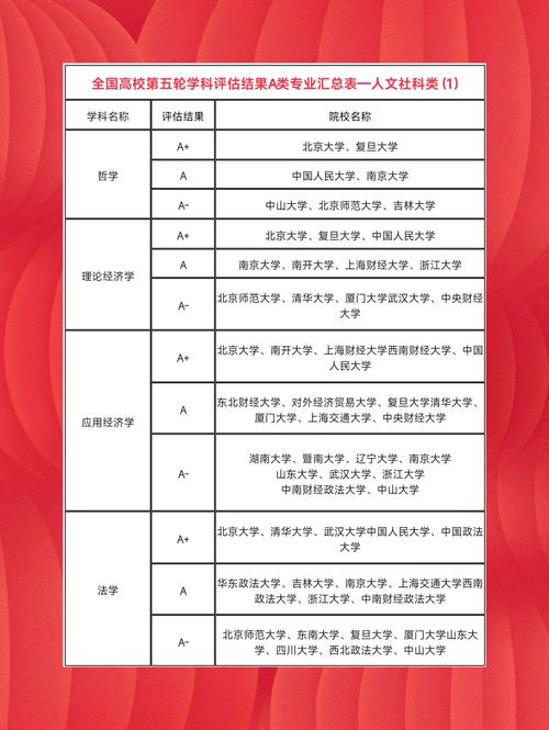 闽南师范大学有哪些专业(专业目录一览表) 第1张 闽南师范大学有哪些专业(专业目录一览表) 第1张