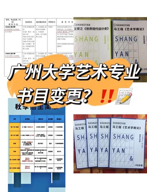 广州大学专业有哪些(专业目录一览表) 第1张 广州大学专业有哪些(专业目录一览表) 第1张