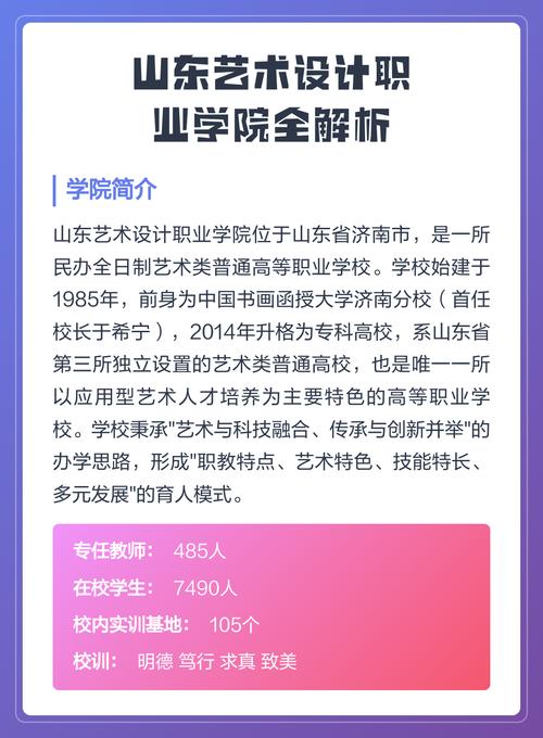 2025山东艺术设计职业学院各专业录取分数线(录取最低分是多少) 第1张 2025山东艺术设计职业学院各专业录取分数线(录取最低分是多少) 第1张