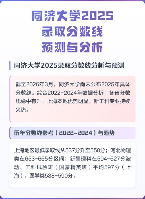2025年同济大学在山西录取分数线是多少(2025~2023近三年分数位次) 第1张 2025年同济大学在山西录取分数线是多少(2025~2023近三年分数位次) 第1张