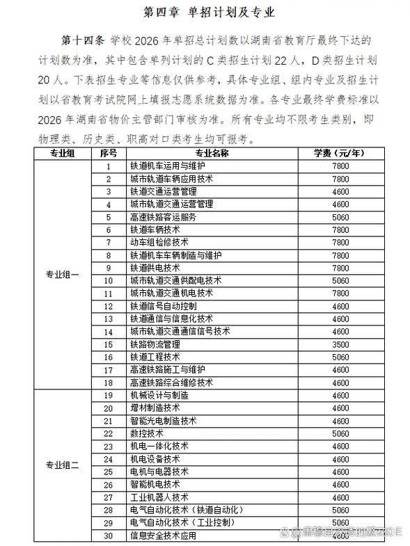 湖南招生考试信息港2026高考分数线查询官方登录入口 第1张 湖南招生考试信息港2026高考分数线查询官方登录入口 第1张