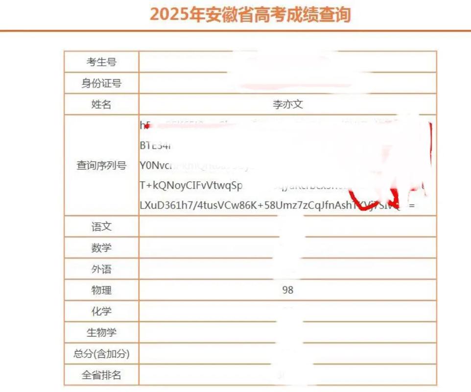 2026安徽高考成绩查询时间及查询入口(含2024-2025年) 第1张 2026安徽高考成绩查询时间及查询入口(含2024-2025年) 第1张