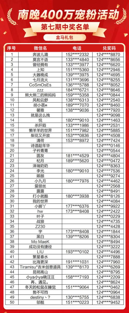 2026江西高考成绩查询时间及查询入口(含2024-2025年) 第1张 2026江西高考成绩查询时间及查询入口(含2024-2025年) 第1张