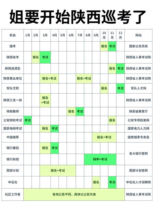 2026陕西高考成绩查询时间及查询入口(含2024-2025年) 第1张 2026陕西高考成绩查询时间及查询入口(含2024-2025年) 第1张
