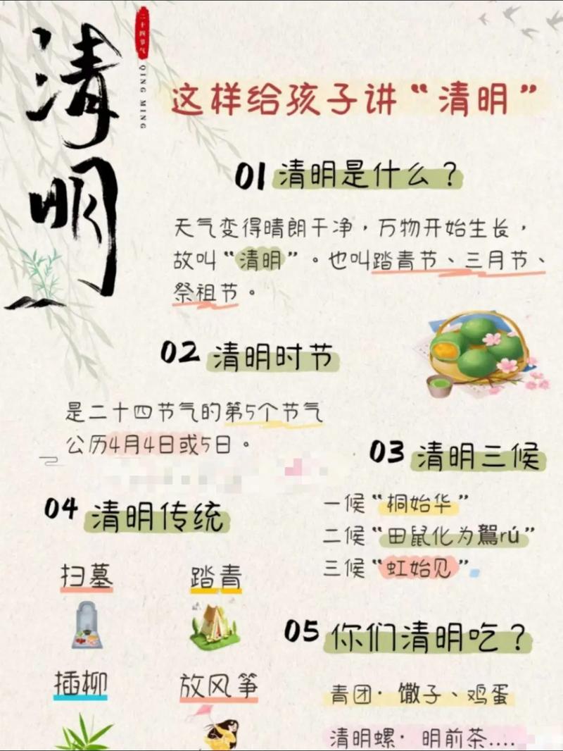 “清明雨星星,一棵高粱打一升”,关于清明的谚语,你知道几个? 第1张 “清明雨星星,一棵高粱打一升”,关于清明的谚语,你知道几个? 第1张
