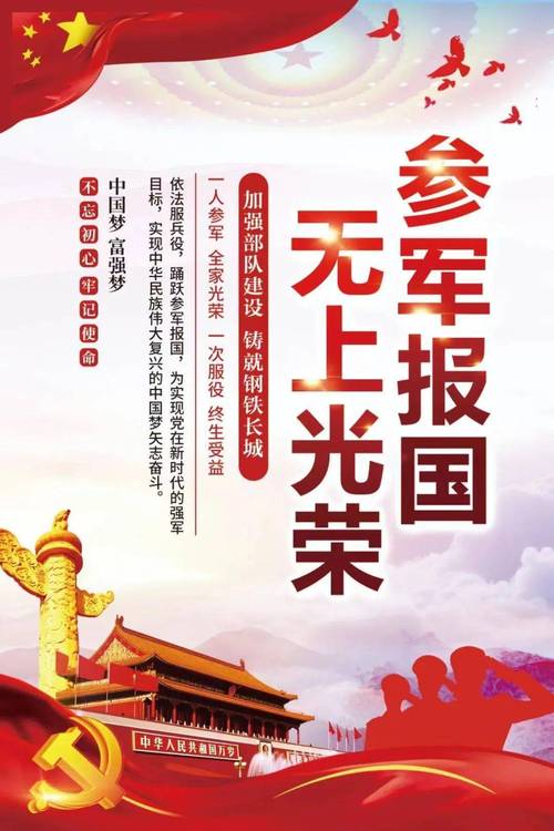 超热血征兵宣传片来了!你准备好了吗? 第1张 超热血征兵宣传片来了!你准备好了吗? 第1张