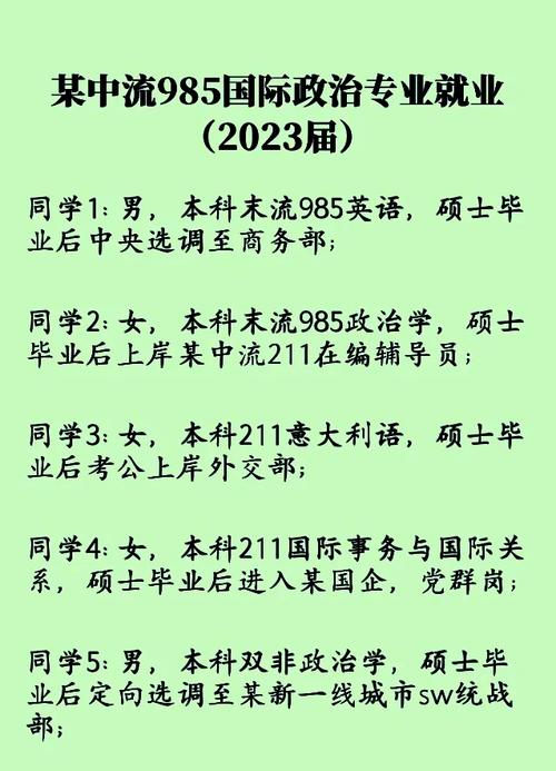 很多大学生即将毕业，步入社会，有几点建议可以提供。加油社会人  第1张