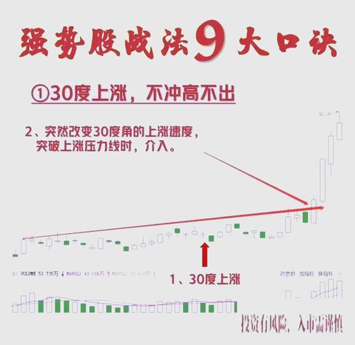 股市真正高手的心得50条，句句箴言，悟道就是赚到！  第1张