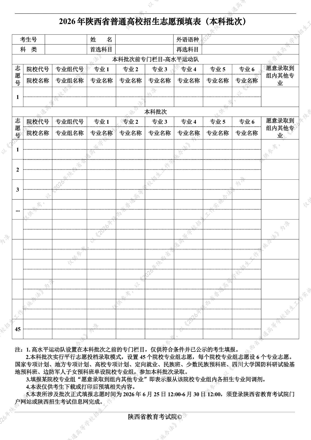 45个院校专业组是45个学校吗？四川、陕西、山西等地参考  第2张