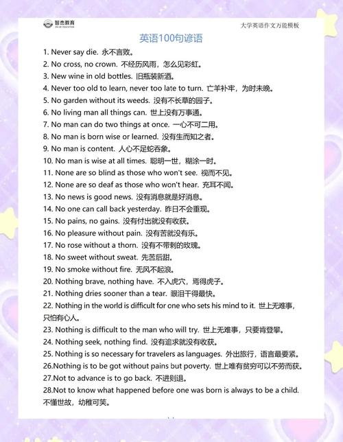 英语励志格言 100 句(篇一) 第1张 英语励志格言 100 句(篇一) 第1张