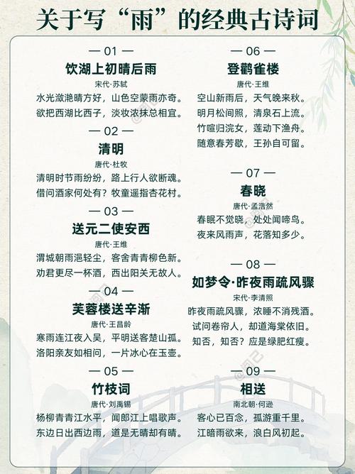 春雨绵绵极具阴柔之美,那在古代诗人的眼中春雨又是什么样子的呢 第1张 春雨绵绵极具阴柔之美,那在古代诗人的眼中春雨又是什么样子的呢 第1张