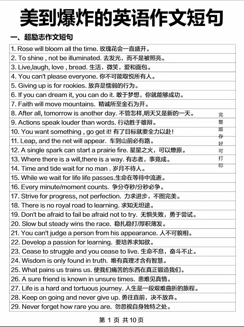 100句经典英文格言,寒假每天背一背,英语作文次次拿高分 第1张 100句经典英文格言,寒假每天背一背,英语作文次次拿高分 第1张