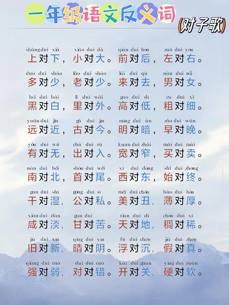 小学生写作文没有词汇,常见的反义词汇总可以帮你忙(一) 第1张 小学生写作文没有词汇,常见的反义词汇总可以帮你忙(一) 第1张