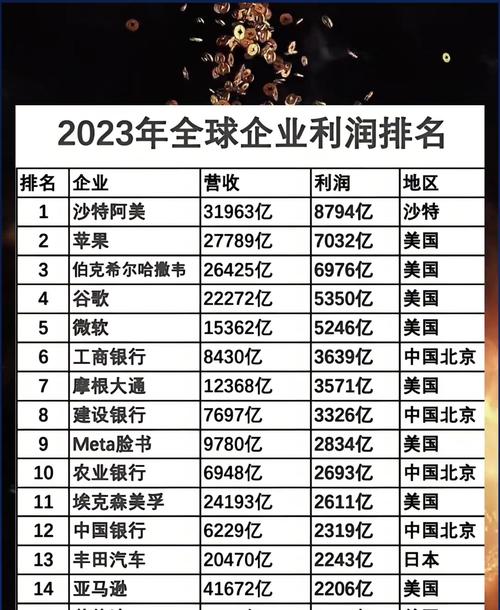 2024年度全球大糖果公司排行榜:旺旺排第十,亿滋国际获得第一 第1张 2024年度全球大糖果公司排行榜:旺旺排第十,亿滋国际获得第一 第1张