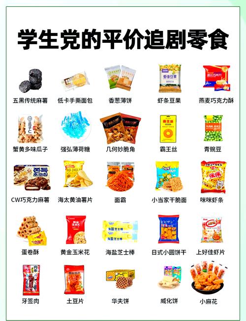 长沙十大零食品牌排行榜 第1张 长沙十大零食品牌排行榜 第1张