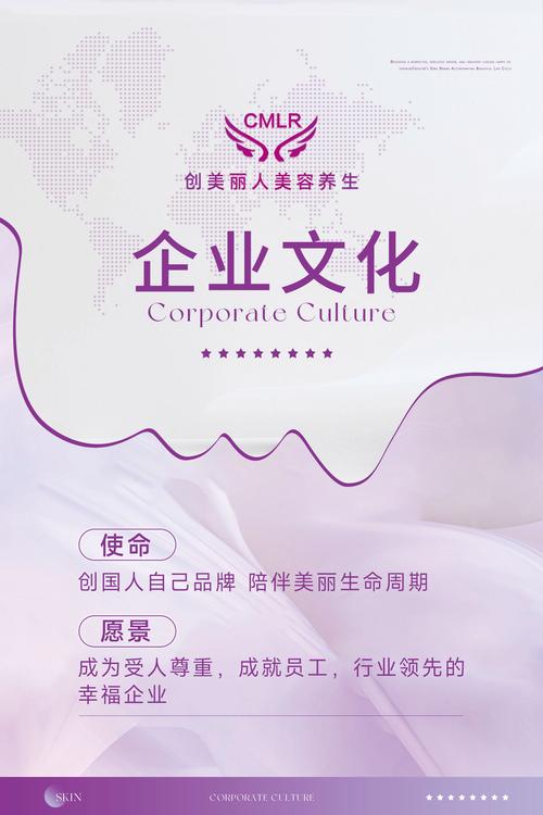 美容院管理系统化之企业文化篇  第1张