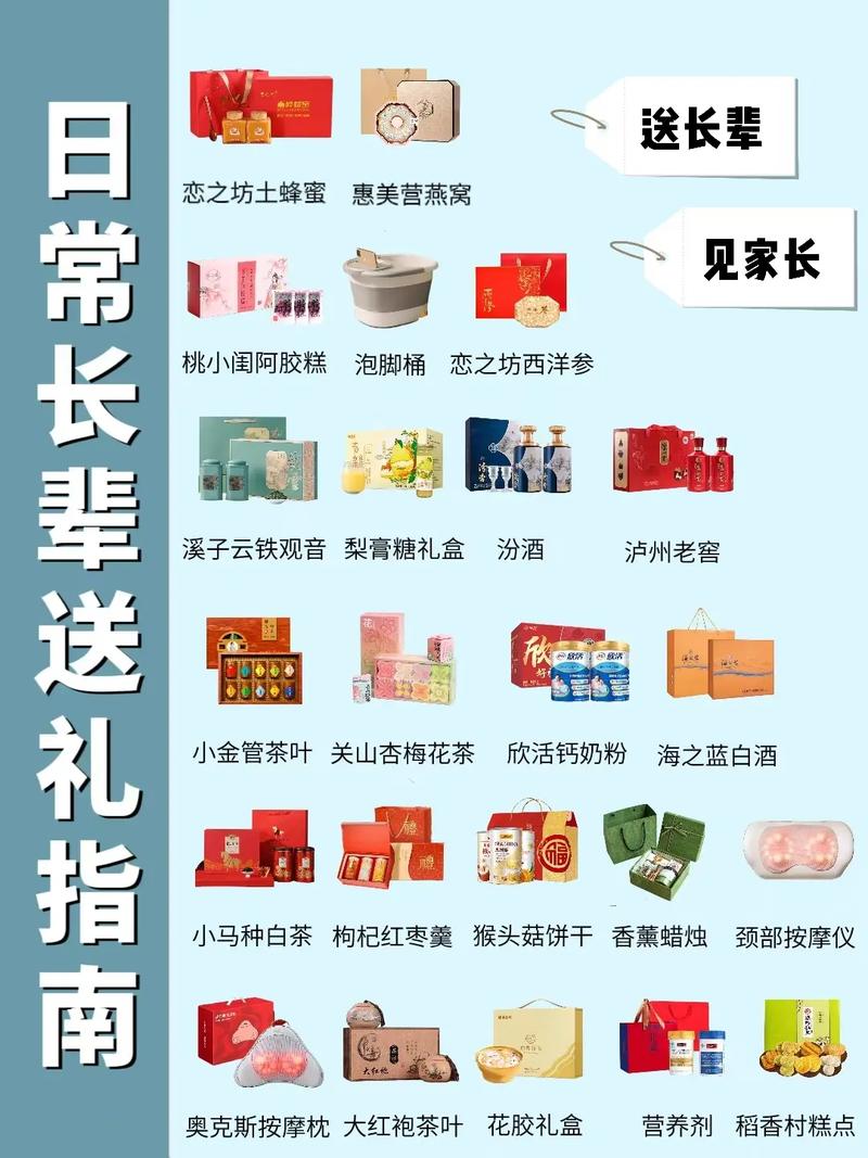 日语学习|来而不往非礼也——赠送礼物的时候可以说些什么 第1张 日语学习|来而不往非礼也——赠送礼物的时候可以说些什么 第1张