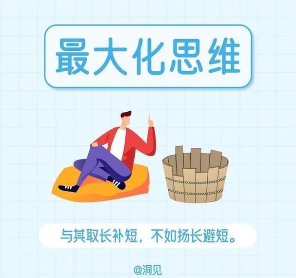 重启人生的8个思维习惯,请逼自己养成! 第1张 重启人生的8个思维习惯,请逼自己养成! 第1张