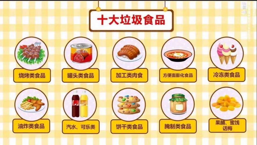 远离垃圾食品,远离垃圾信息,远离垃圾人 第1张 远离垃圾食品,远离垃圾信息,远离垃圾人 第1张