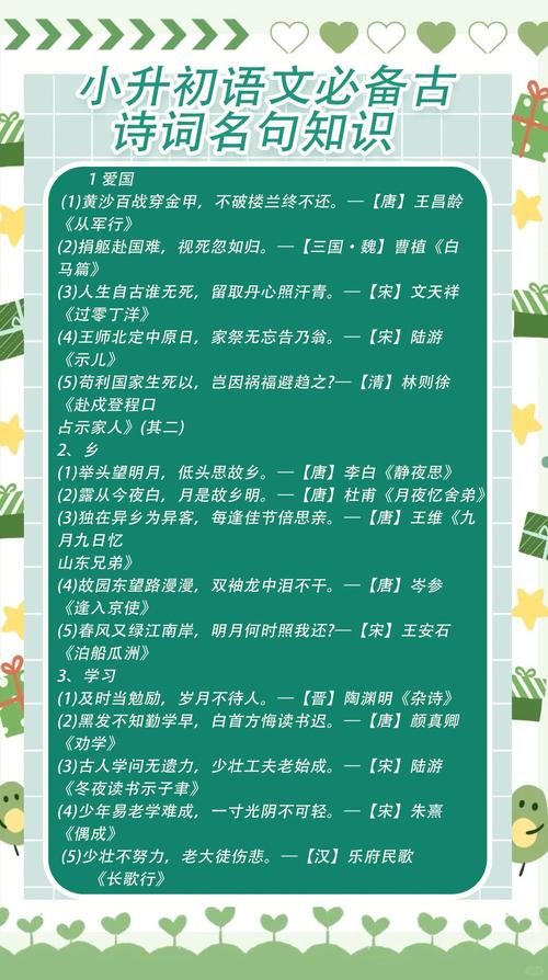 最全经典古诗名句,小学生必背,值得收藏 第1张 最全经典古诗名句,小学生必背,值得收藏 第1张